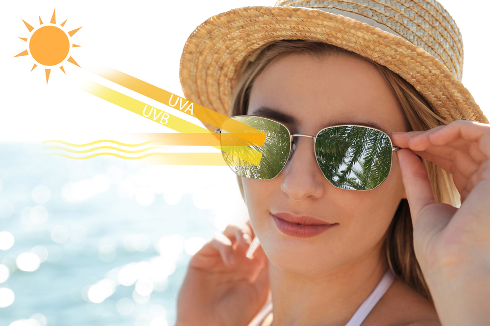 eye care in OKC – How Elevated UV Ray Levels Impact Your Eyes eye care in OKC - How Elevated UV Ray Levels Impact Your Eyes