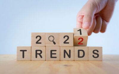 Top Trends in Vision Plans for 2022